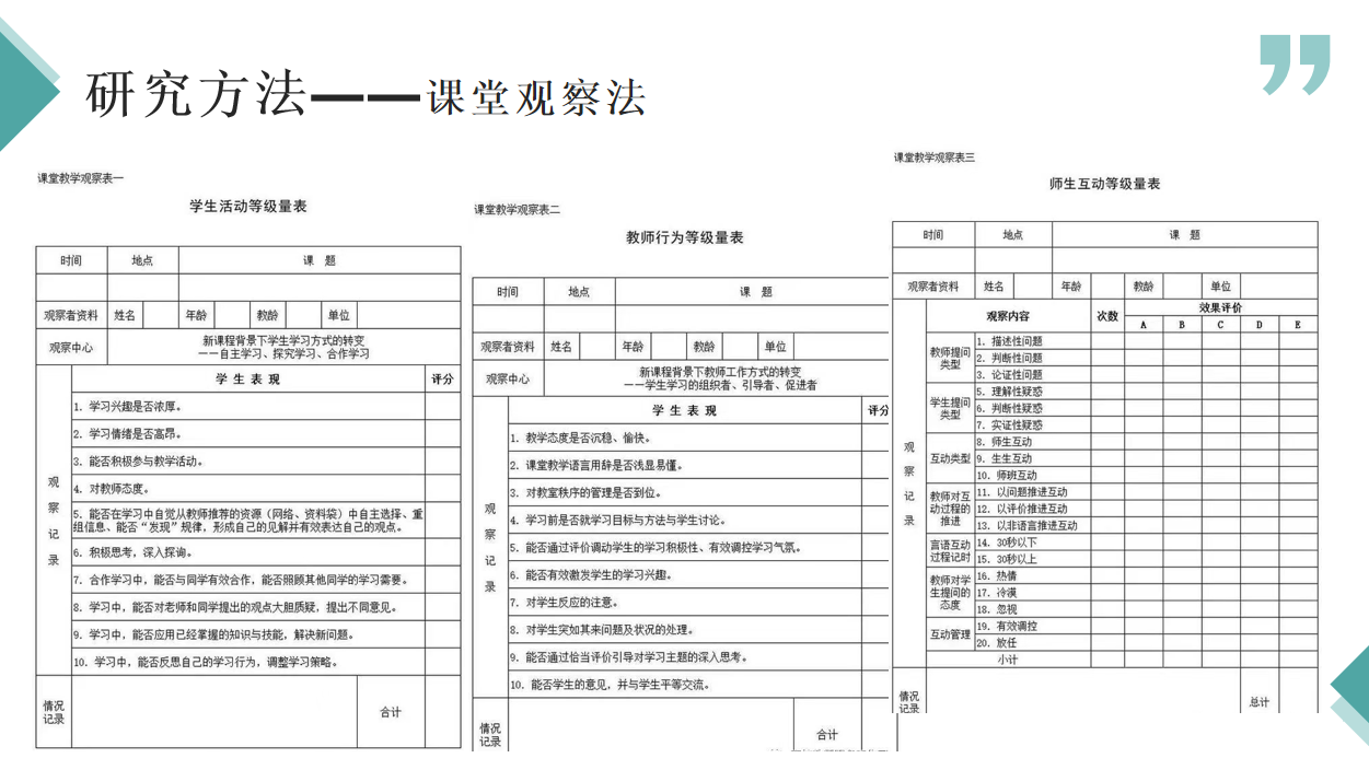 图2 学教评研子课题各负责人分别汇报 (2).png